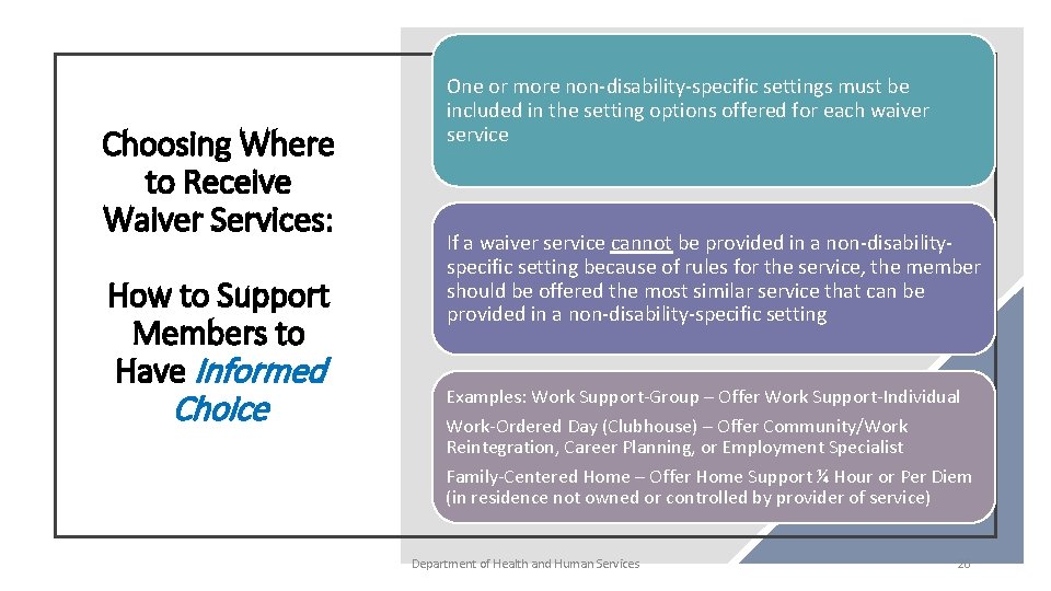 Choosing Where to Receive Waiver Services: How to Support Members to Have Informed Choice