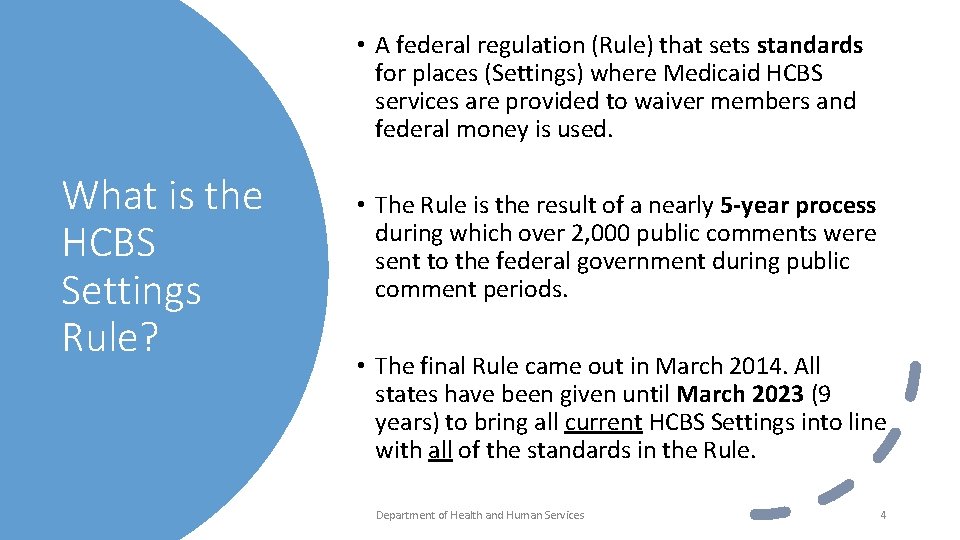  • A federal regulation (Rule) that sets standards for places (Settings) where Medicaid
