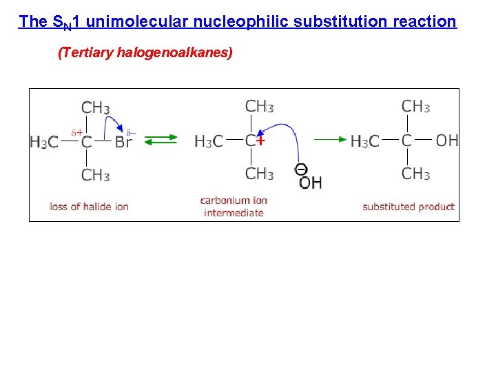 The SN 1 unimolecular nucleophilic substitution reaction (Tertiary halogenoalkanes) 