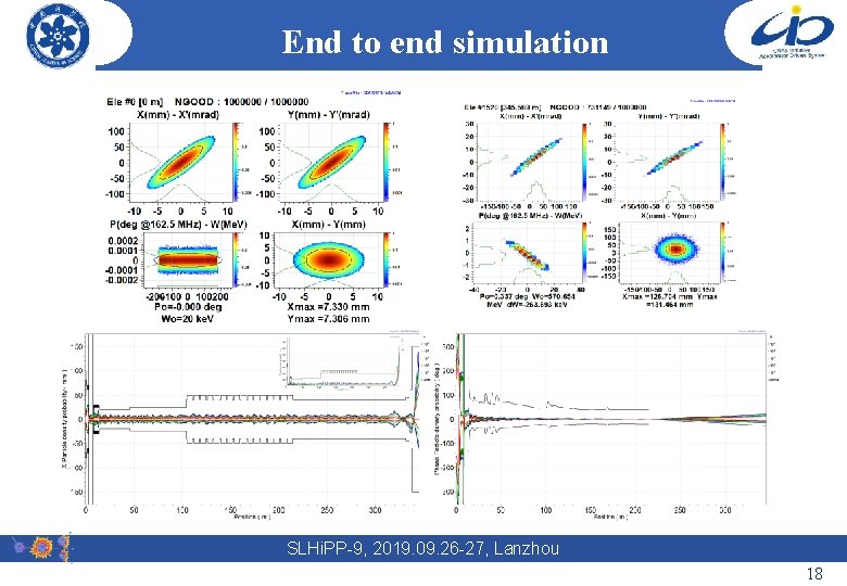 End to end simulation SLHi. PP-9, 2019. 09. 26 -27, Lanzhou 18 