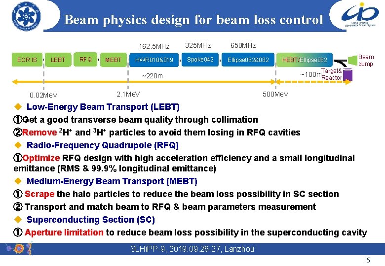 Beam physics design for beam loss control 162. 5 MHz ECR IS LEBT RFQ