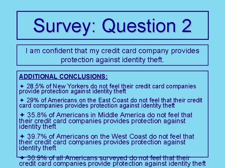 Survey: Question 2 I am confident that my credit card company provides protection against