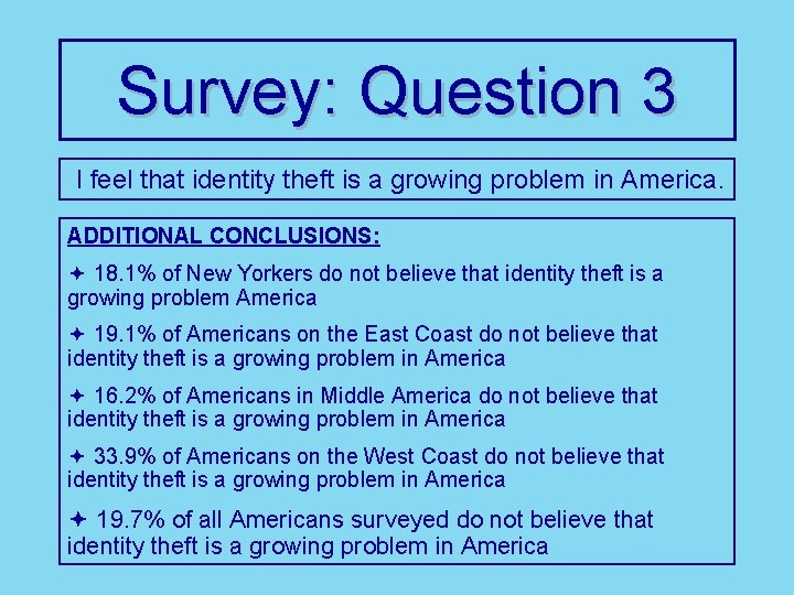 Survey: Question 3 I feel that identity theft is a growing problem in America.