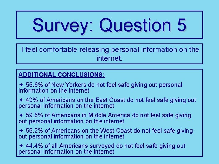 Survey: Question 5 I feel comfortable releasing personal information on the internet. ADDITIONAL CONCLUSIONS: