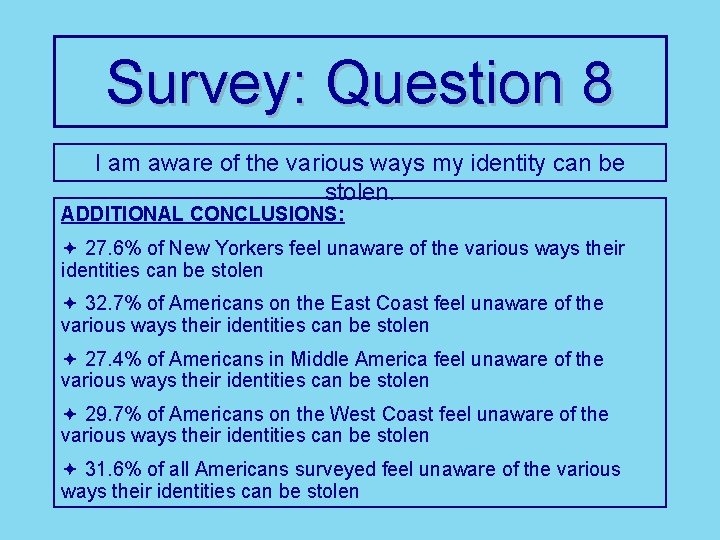 Survey: Question 8 I am aware of the various ways my identity can be