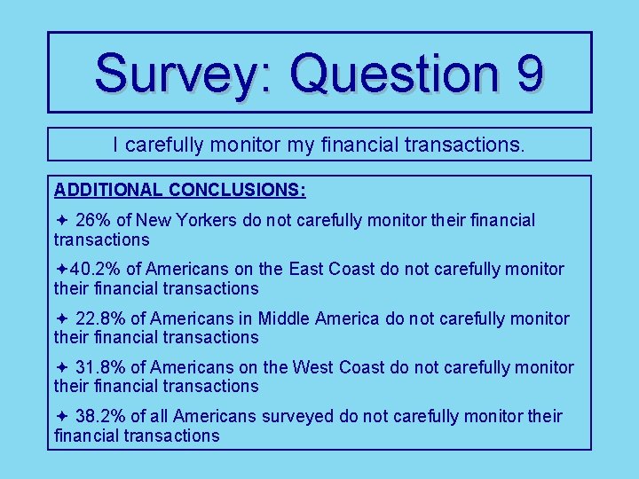Survey: Question 9 I carefully monitor my financial transactions. ADDITIONAL CONCLUSIONS: ª 26% of