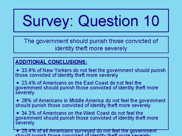 Survey: Question 10 The government should punish those convicted of identity theft more severely