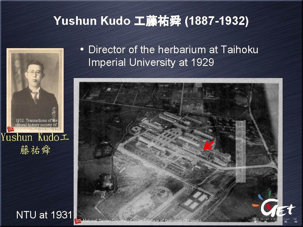 Yushun Kudo 藤祐舜 (1887 -1932) • Director of the herbarium at Taihoku Imperial University