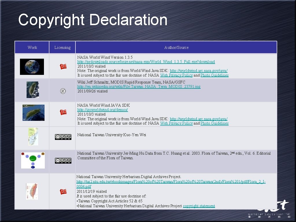 Copyright Declaration Work Licensing Author/Source NASA World Wind Version 1. 3. 5 http: //prdownloads.