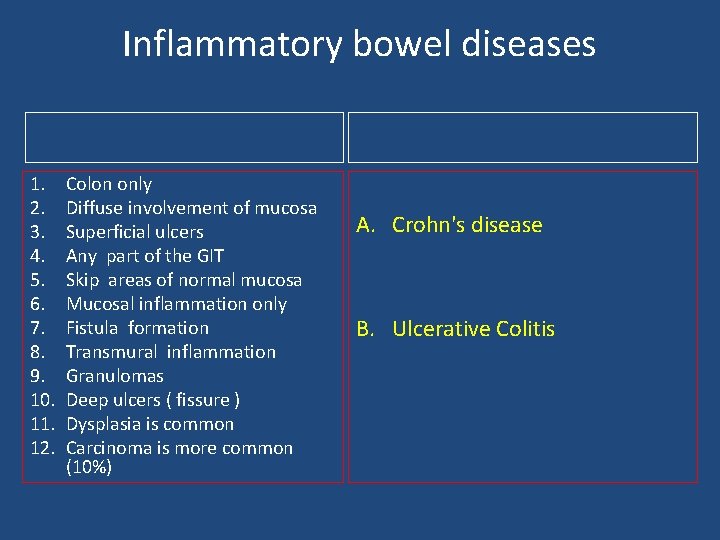 Inflammatory bowel diseases 1. 2. 3. 4. 5. 6. 7. 8. 9. 10. 11.