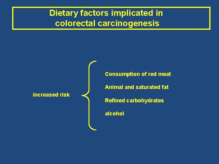 Dietary factors implicated in colorectal carcinogenesis Consumption of red meat Animal and saturated fat