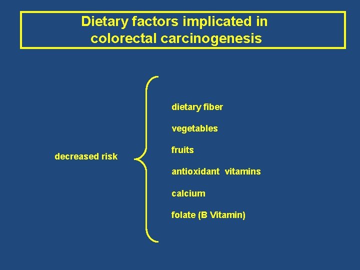 Dietary factors implicated in colorectal carcinogenesis dietary fiber vegetables decreased risk fruits antioxidant vitamins