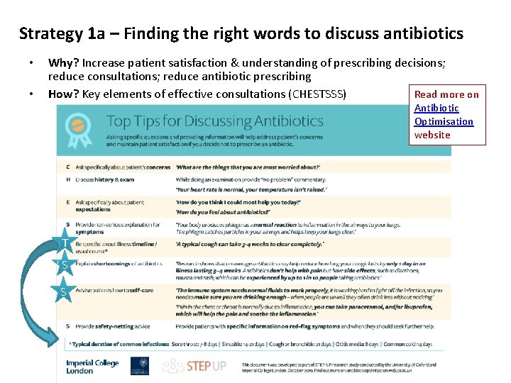 Strategy 1 a – Finding the right words to discuss antibiotics • • Why?