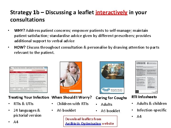Strategy 1 b – Discussing a leaflet interactively in your consultations • WHY? Address