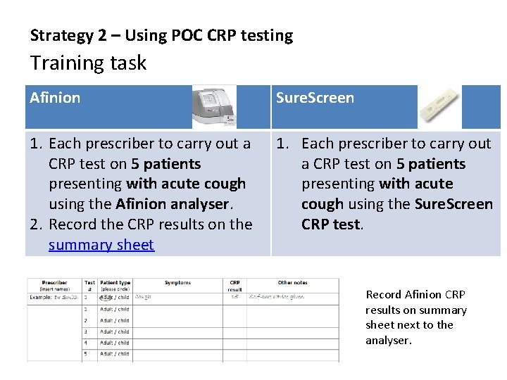 Strategy 2 – Using POC CRP testing Training task Afinion Sure. Screen 1. Each