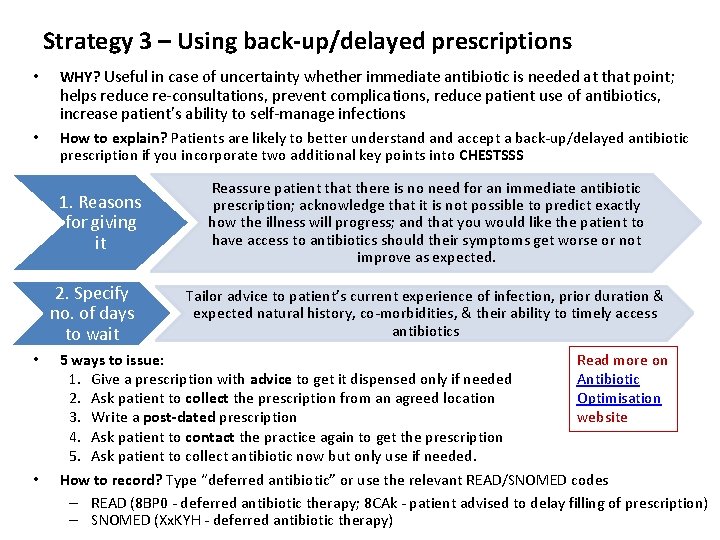 Strategy 3 – Using back-up/delayed prescriptions • WHY? Useful in case of uncertainty whether