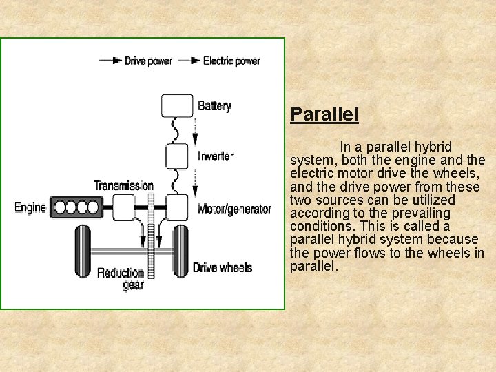 Parallel In a parallel hybrid system, both the engine and the electric motor drive