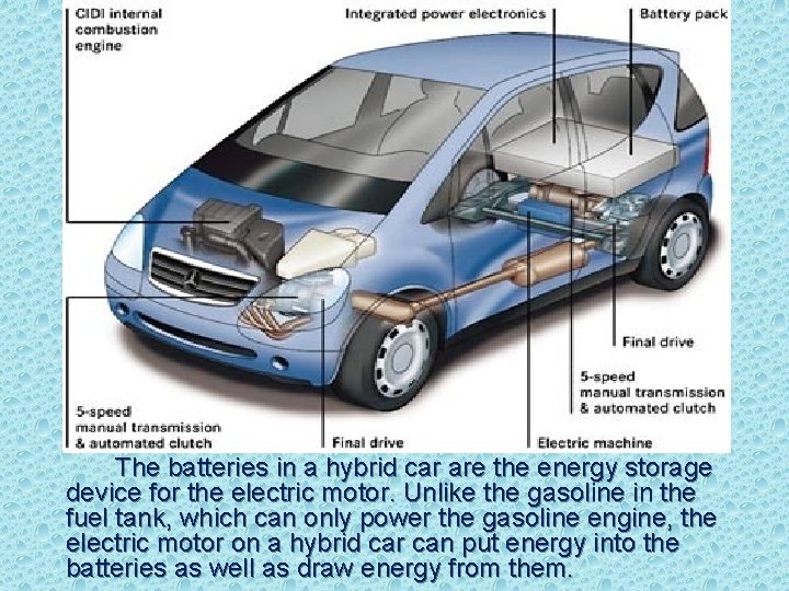 The batteries in a hybrid car are the energy storage device for the electric