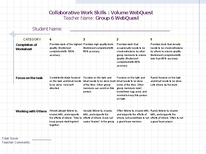 Collaborative Work Skills : Volume Web. Quest Teacher Name: Group 6 Web. Quest Student