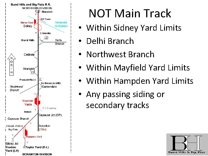 NOT Main Track • • • Within Sidney Yard Limits Delhi Branch Northwest Branch