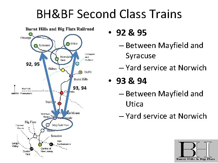 BH&BF Second Class Trains • 92 & 95 – Between Mayfield and Syracuse –