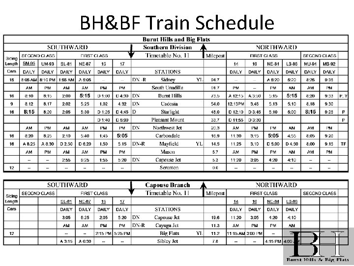 BH&BF Train Schedule 