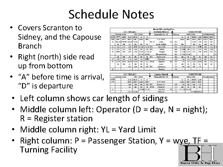 Schedule Notes • Covers Scranton to Sidney, and the Capouse Branch • Right (north)
