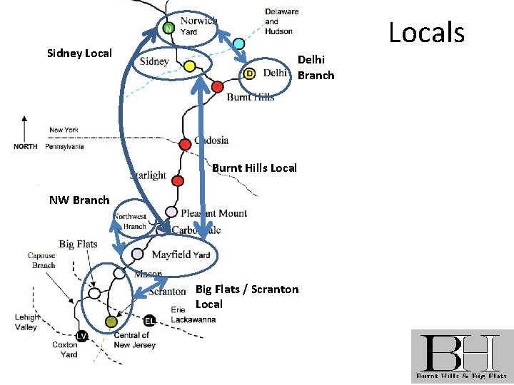 Sidney Locals Delhi Branch Burnt Hills Local NW Branch Big Flats / Scranton Local