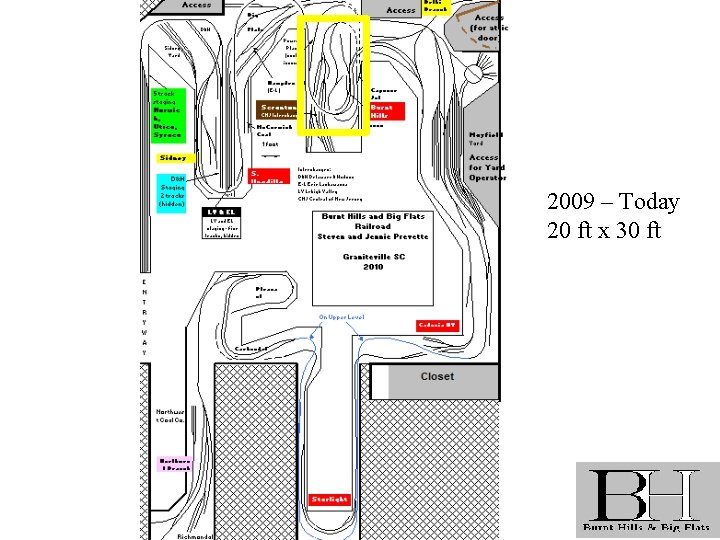 2009 – Today 20 ft x 30 ft 