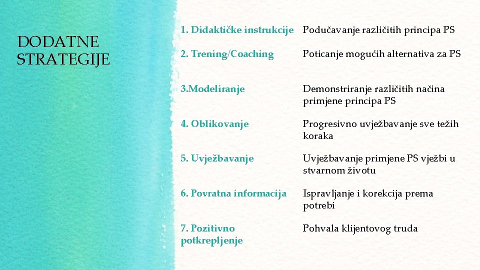 DODATNE STRATEGIJE 1. Didaktičke instrukcije Podučavanje različitih principa PS 2. Trening/Coaching Poticanje mogućih alternativa