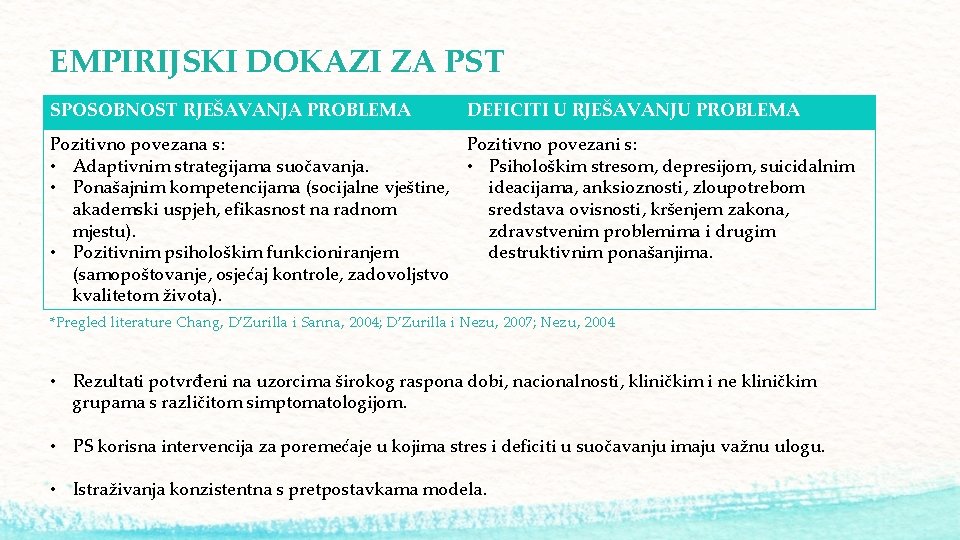 EMPIRIJSKI DOKAZI ZA PST SPOSOBNOST RJEŠAVANJA PROBLEMA DEFICITI U RJEŠAVANJU PROBLEMA Pozitivno povezana s: