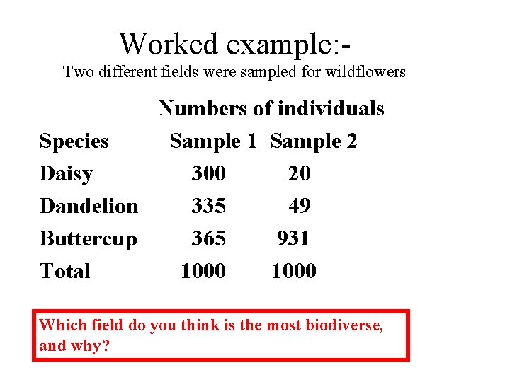 Worked example: Two different fields were sampled for wildflowers Numbers of individuals Species Sample