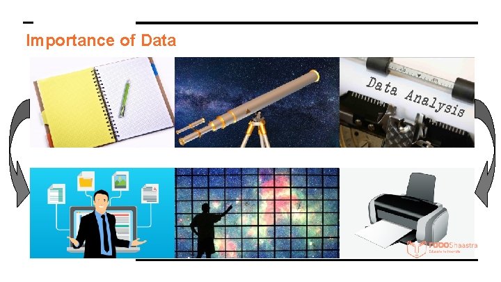 Importance of Data Importance of Data