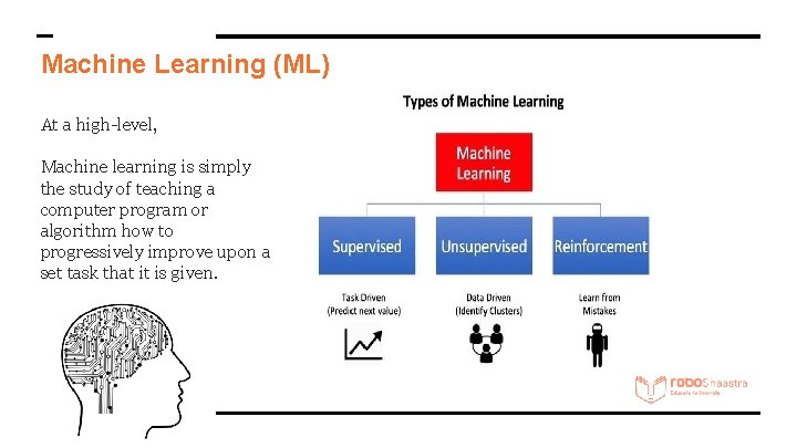 Machine Learning (ML) At a high-level, Machine learning is simply the study of teaching Machine Learning (ML) At a high-level, Machine learning is simply the study of teaching