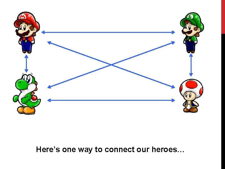 Here’s one way to connect our heroes… 