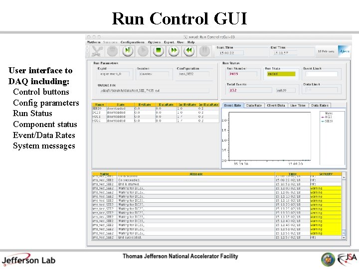 Run Control GUI User interface to DAQ including: Control buttons Config parameters Run Status