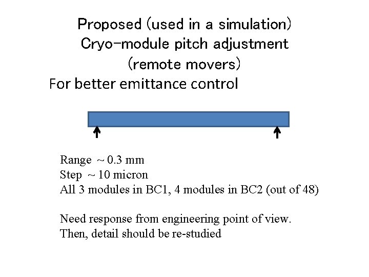 Proposed (used in a simulation) Cryo-module pitch adjustment (remote movers) For better emittance control