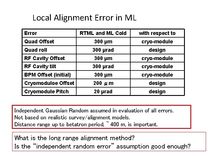 Local Alignment Error in ML Error RTML and ML Cold with respect to 300