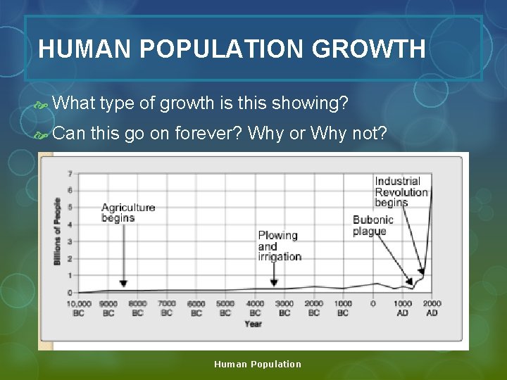 HUMAN POPULATION GROWTH What type of growth is this showing? Can this go on