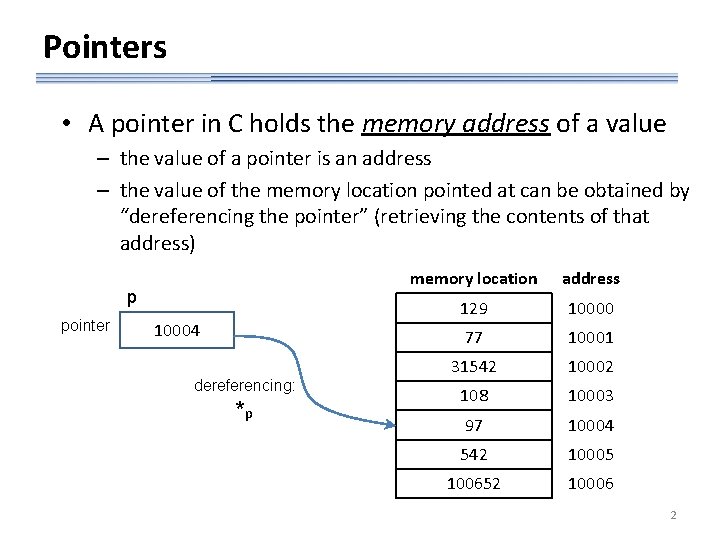 Pointers • A pointer in C holds the memory address of a value –