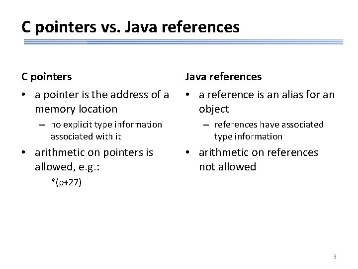 C pointers vs. Java references C pointers Java references • a pointer is the