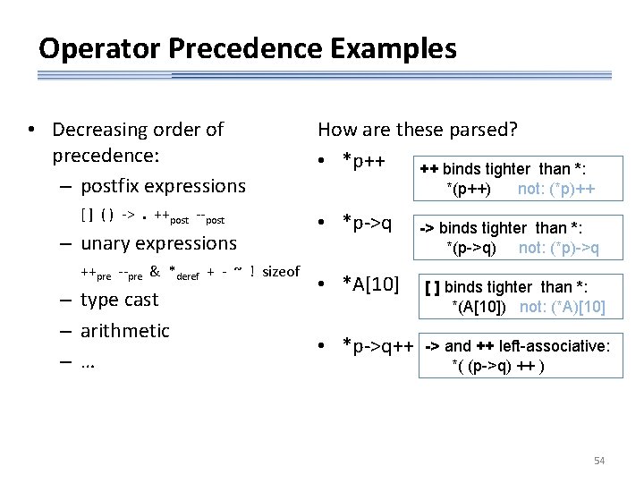 Operator Precedence Examples • Decreasing order of precedence: – postfix expressions [ ] (
