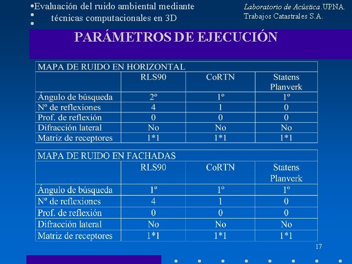 Evaluación del ruido ambiental mediante técnicas computacionales en 3 D Laboratorio de Acústica. UPNA.