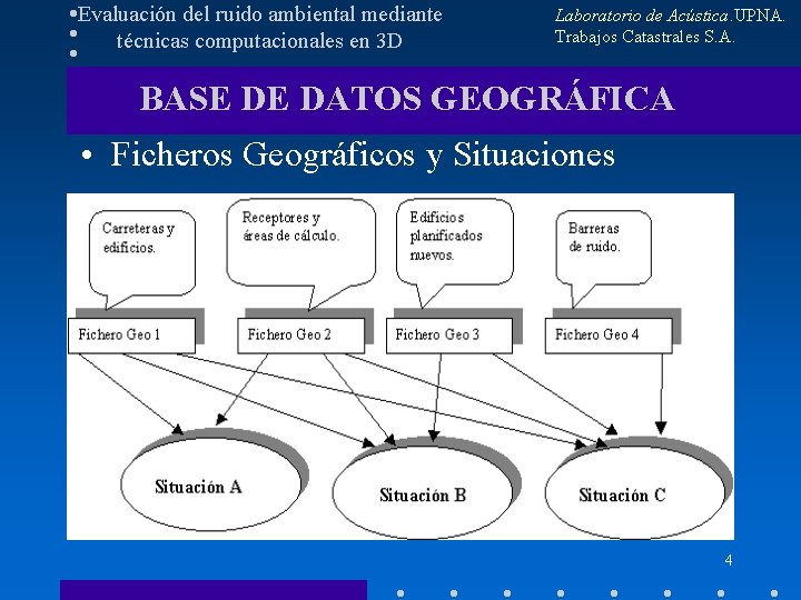 Evaluación del ruido ambiental mediante técnicas computacionales en 3 D Laboratorio de Acústica. UPNA.