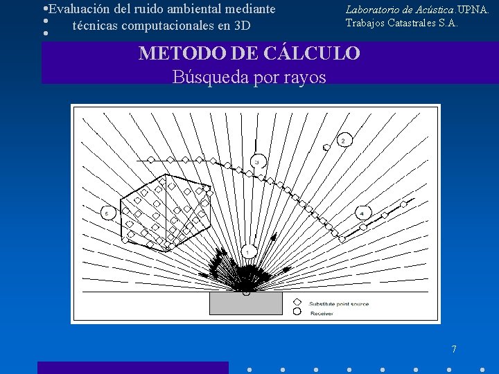 Evaluación del ruido ambiental mediante técnicas computacionales en 3 D Laboratorio de Acústica. UPNA.