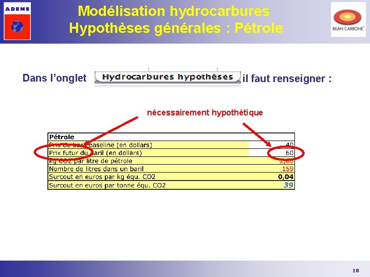 Modélisation hydrocarbures Hypothèses générales : Pétrole Dans l’onglet il faut renseigner : nécessairement hypothétique