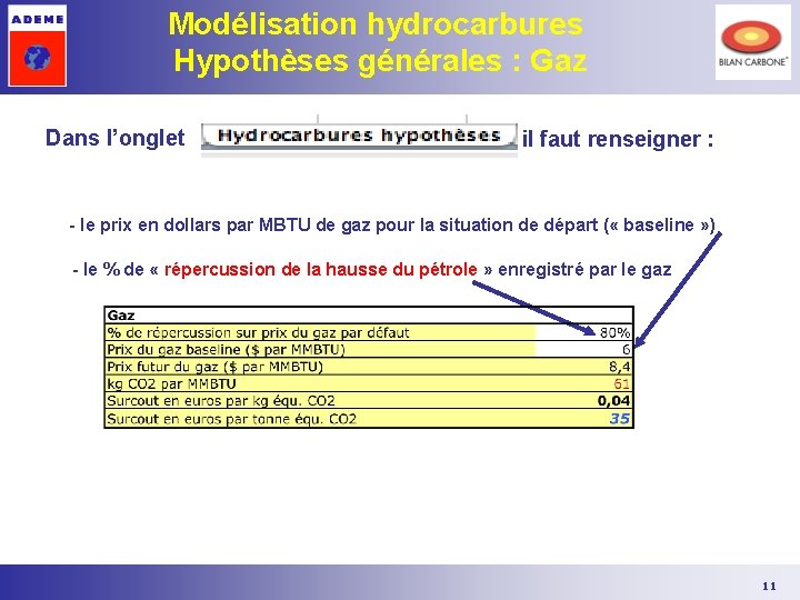 Modélisation hydrocarbures Hypothèses générales : Gaz Dans l’onglet il faut renseigner : - le