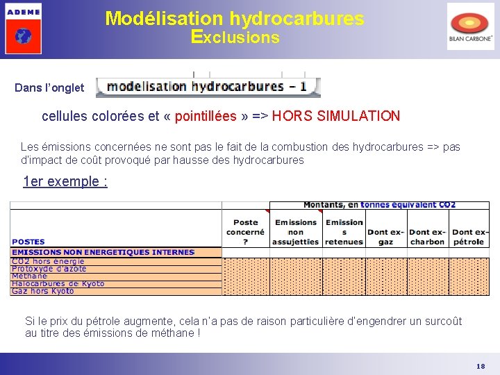 Modélisation hydrocarbures Exclusions Dans l’onglet cellules colorées et « pointillées » => HORS SIMULATION