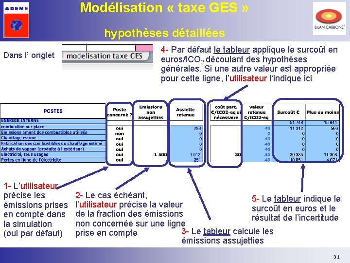 Modélisation « taxe GES » hypothèses détaillées Dans l’ onglet 1 - L’utilisateur précise
