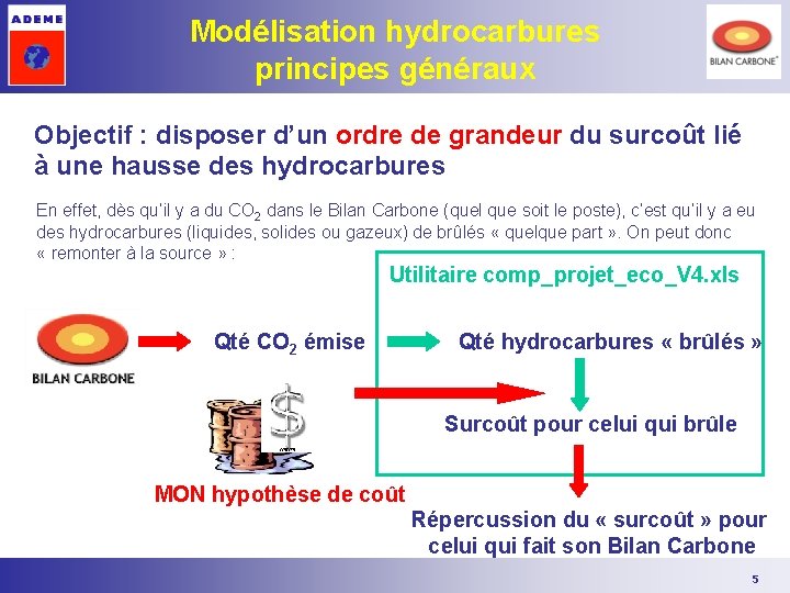 Modélisation hydrocarbures principes généraux Objectif : disposer d’un ordre de grandeur du surcoût lié